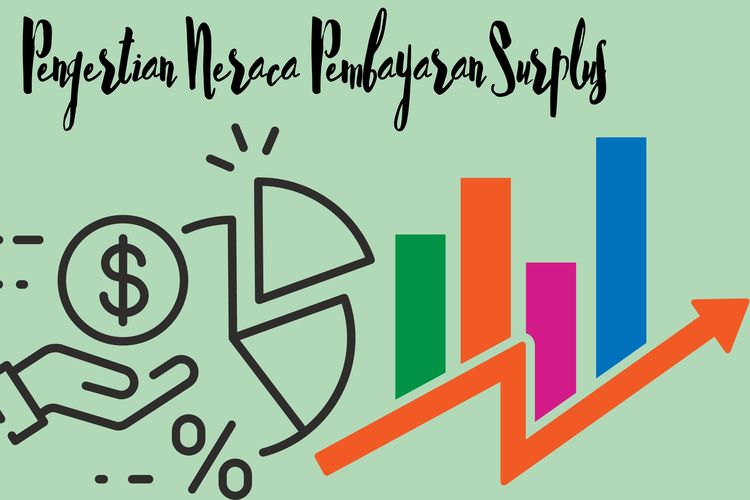 Neraca pembayaran surplus menandakan bahwa nilai ekspor suatu negara lebih tinggi dibanding nilai impornya.