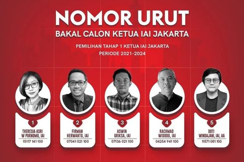 Cek Saksama, Rekam Jejak 5 Bakal Calon Ketua IAI Jakarta 2021-2024