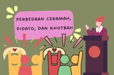 Perbedaan Ceramah, Pidato, dan Khotbah