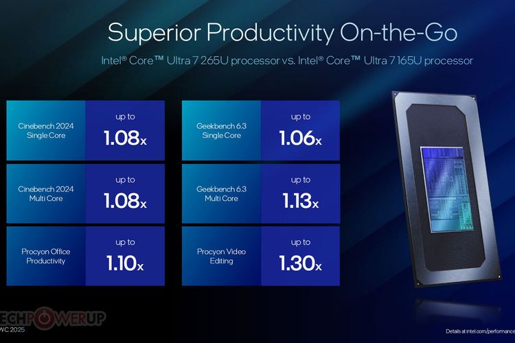 Perbandingan performa Intel Core Ultra 7 265U dengan Intel Core Ultra 7 165U.