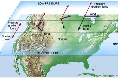 Angin Geostropik: Pengertian dan Proses Terbentuknya