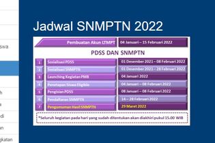 SNMPTN 2022: Jadwal, Syarat dan 12 Tahapan Pendaftaran SNMPTN 2022  