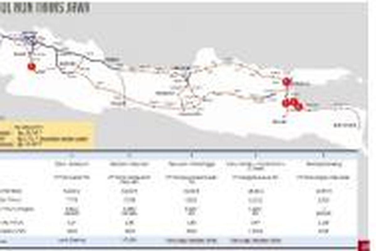 Jalan Tol Non Trans Jawa terdiri dari lima ruas dengan total panjang mencapai 148,22 km. Total biaya investasi yang dibutuhkan untuk membangun kelima ruas itu adalah Rp 26,617 triliun.