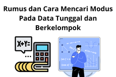 Rumus dan Cara Mencari Modus Pada Data Tunggal dan Berkelompok