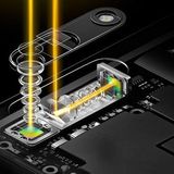 Sensor Kamera Periskop Oppo Lebih Besar dari F1s?