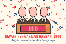 Tugas DPD, Wewenang, dan Fungsinya