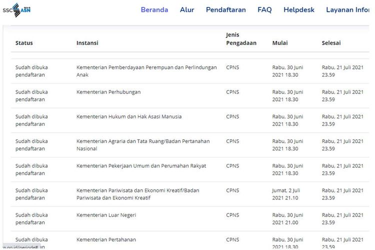 Pendaftaran cpns 2021 apa sudah dibuka