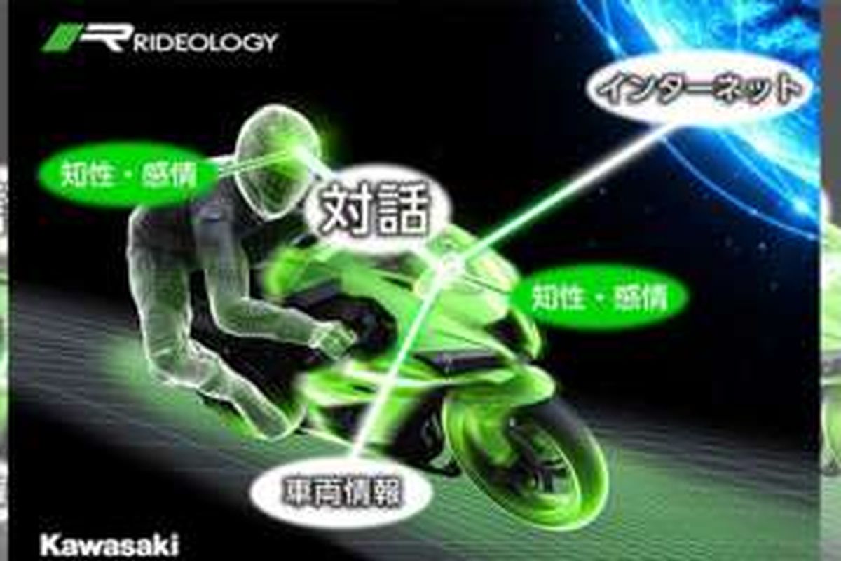Kawasaki kembangkan sistem Artificial Intelligent yang membuat motor bisa berbicara di masa depan.