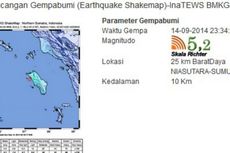 Tengah Malam, Kepulauan Nias Kembali Digoyang Gempa 5,2 SR