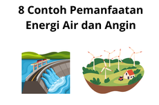 8 Contoh Pemanfaatan Energi Air dan Angin