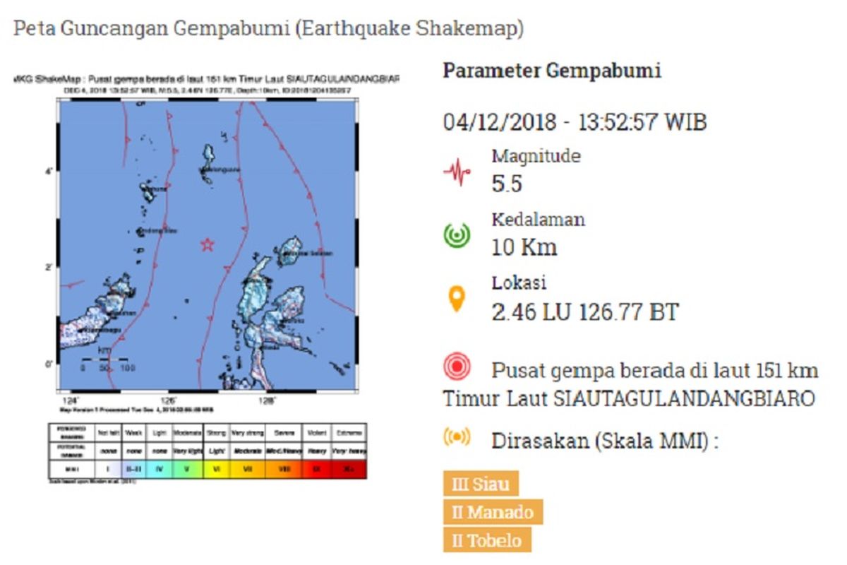 Peta guncangan gempa bumi 4 Desember 2018