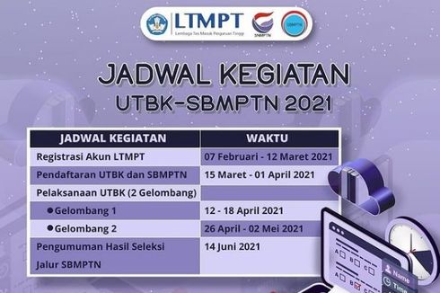 Hari Ini Terakhir Pendaftaran UTBK SBMPTN 2021, Simak Alurnya