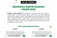 Beasiswa Santri Baznas 2024, Ada Dana Rp 4 Juta dan Kuota 10.000