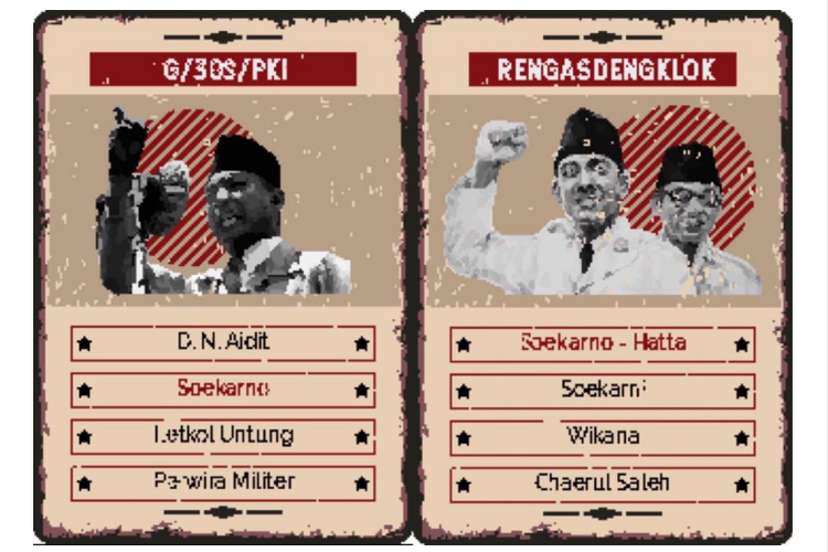 Permainan Augmented Reality History Education Card Game (ARCADIA) ini merupakan permainan kartu yang digagas mahasiswa ITS.