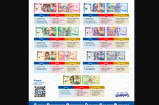 Indonesia Central Bank Issues New Series Design of Banknotes