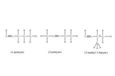 Isomer Pentuna