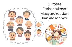 5 Proses Terbentuknya Masyarakat dan Penjelasannya