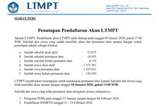 Pendaftaran Akun LTMPT Ditutup, Ini Data Rinci Jumlah Pendaftarnya