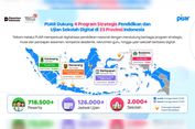 Lebih dari 718.000 Siswa Gunakan PIJAR, Telkom Perluas Digitalisasi Pendidikan di 33 Provinsi 