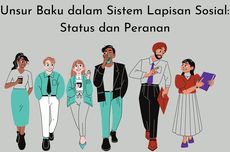 Unsur Baku dalam Sistem Lapisan Sosial: Status dan Peranan