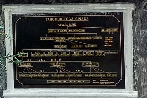 Asal-Usul Marga Sinaga