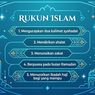 5 Rukun Islam: Pengertian, Urutan, Makna, dan Penerapannya