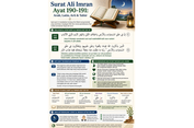 Surat Ali Imran Ayat 190-191: Arab, Latin, Arti & Tafsir