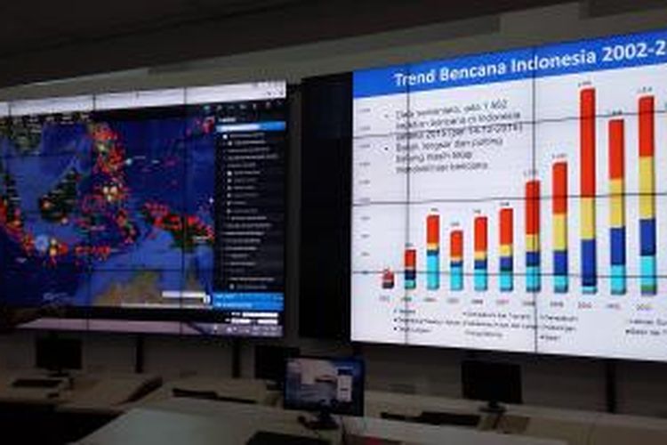 Konferensi pers evaluasi penanganan bencana 2015 dan prediksi bencana 2016 oleh Badan Nasional Penanggulangan Bencana di Kantor BNPB, Jakarta, Jumat (18/12/2015).