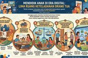 5 Ruang Keteladanan Orangtua dalam Mendidik Anak di Era Digital