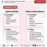 Jadwal CPNS 2021, Dokumen yang Harus Dipersiapkan, dan Formasi yang Paling Banyak Dibutuhkan