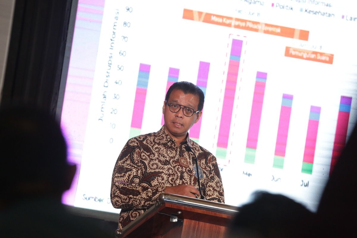 Mendapat dukungan dari The Asia Foundation, Katadata, Dewan Pers, DPR RI, hingga Komite Litbang Mafindo, pemerintah melalui Lemhanas, kata Gubernur Lemhanas Andi Widjajanto, Kamis (4/5/2023), menyiapkan 6 strategi menangkal disrupsi informasi menjelang Pemilihan Umum 2024.