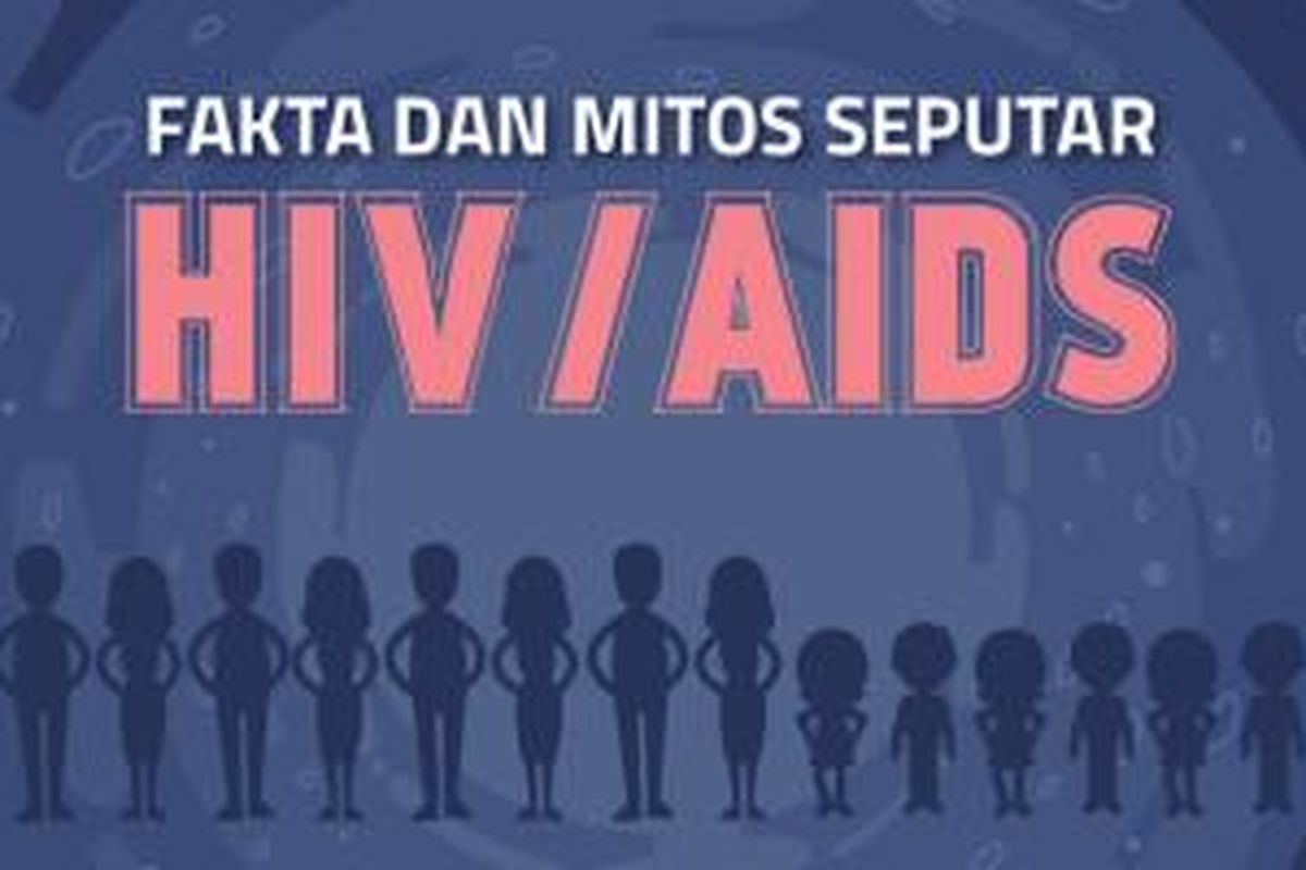 Ilustrasi Mitos HIV/AIDS