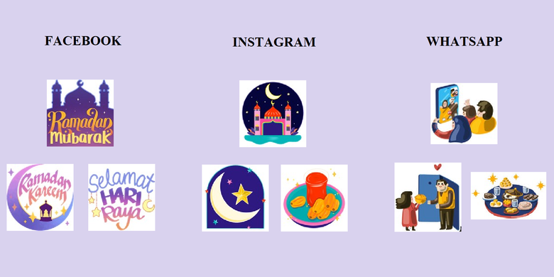 Beragam jenis stiker yang akan diluncurkan di platform Facebook, Instagram, dan WhatsApp untuk memeriahkan Ramadan 2021.