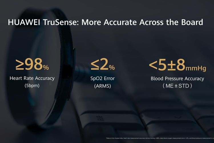 Teknologi Huawei TruSense System diklaim memiliki tingkat akurasi untuk pelacakan detak jantung hingga 98 persen lebih.