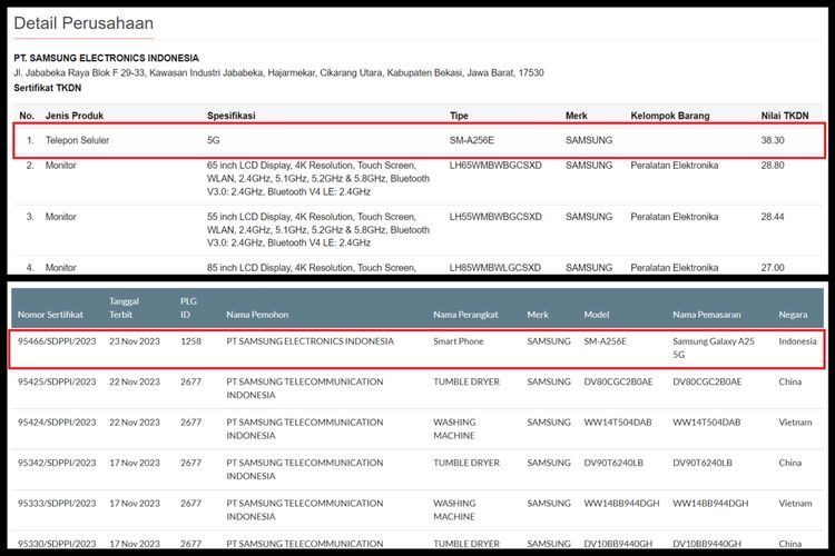 Ponsel yang diduga Samsung Galaxy A25 5G yang sudah nongol di TKDN Kemenperin (atas) dan Postel Dirjen SDPPI Kominfo (bawah).