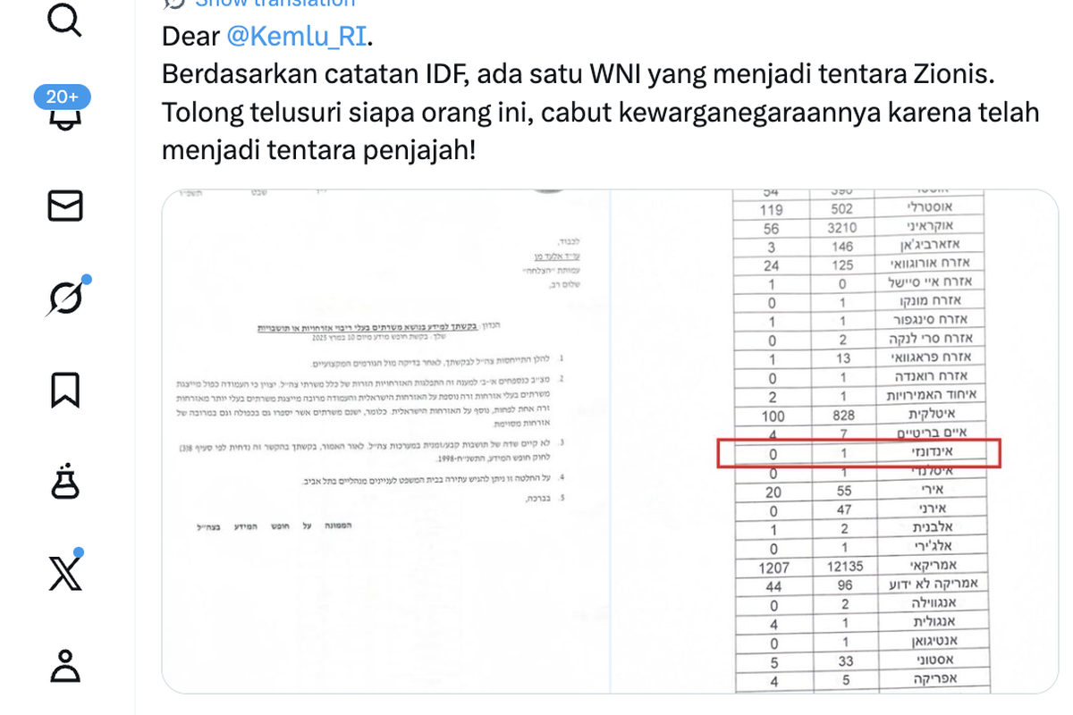 Heboh Unggahan WNI Diduga Jadi Tentara Israel, Kemlu RI Diminta Telusuri