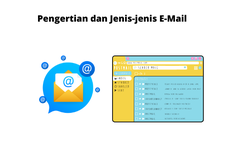 Pengertian dan Jenis-jenis E-Mail