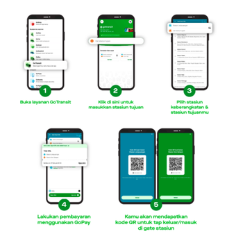 Tangkapan layar cara beli tiket KRL di aplikasi Gojek.