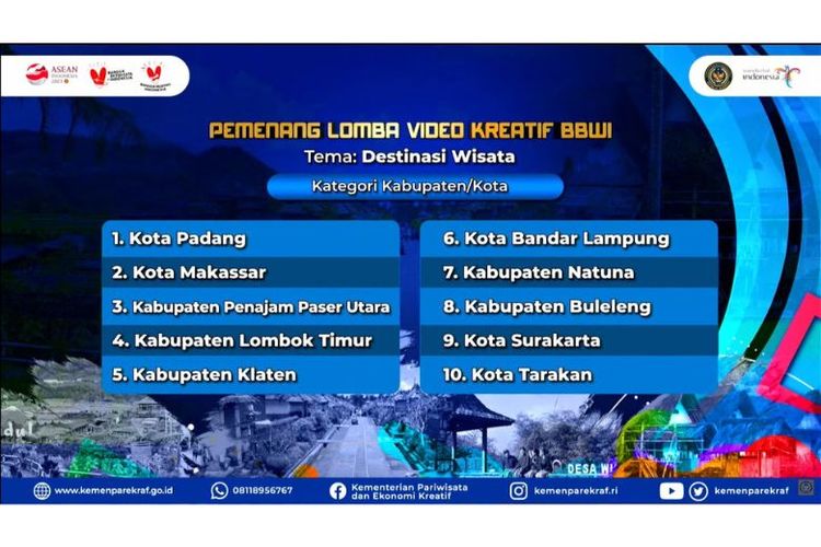 Kabupaten Klaten menjadi juara lima dalam lomba video BBWI. 