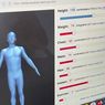 Ramai Visualisasi Bentuk Badan Sendiri, Begini Cara Bikinnya di Situs Body Visualizer