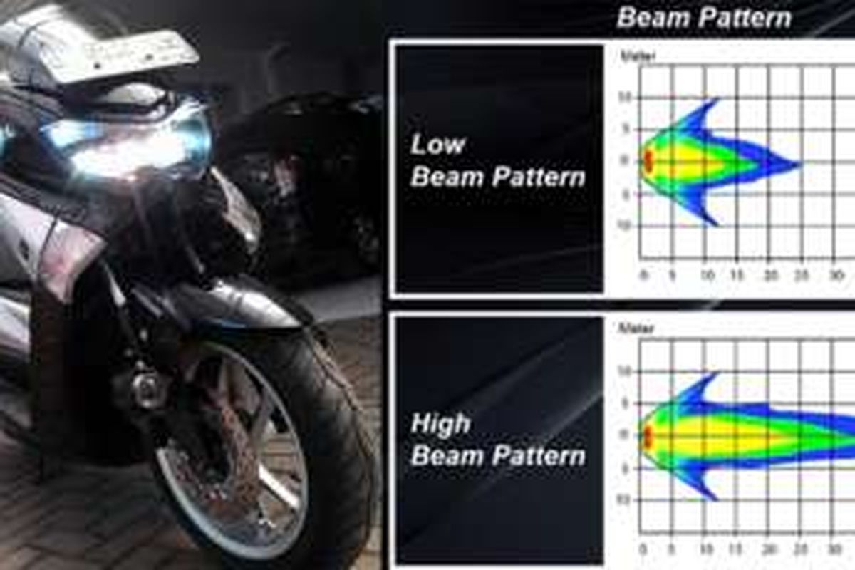 Led Engine Nmax LED Buat NMAX, Nyala 2 Kali Lebih Terang