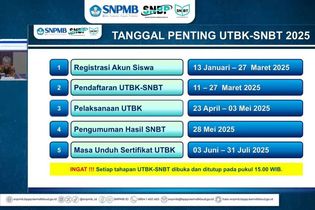 Perhatikan 3 Aturan Baru UTBK SNBT 2025