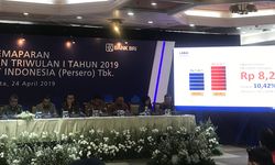 Di Kuartal I 2019, Digitalisasi Antar BRI Raih Laba Rp 8,2 Triliun 