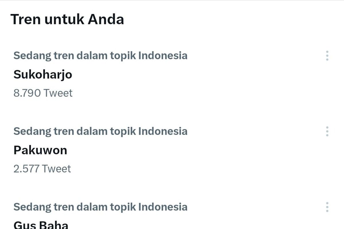 Tangkapan layar Sukoharjo trending topic di medis sosial Twitter, Kamis (4/5/2023).