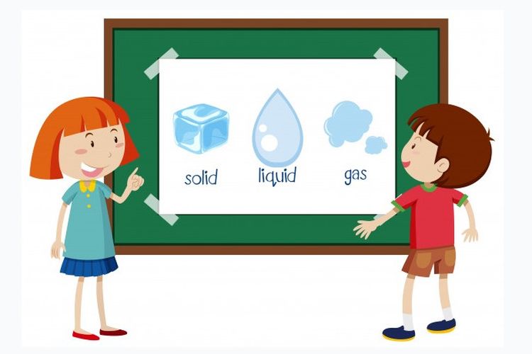 Ilustrasi klasifikasi materi: zat padat, zat cair, dan gas.