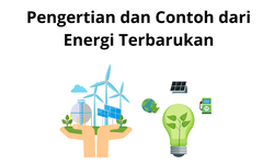 Pengertian dan Contoh dari Energi Terbarukan