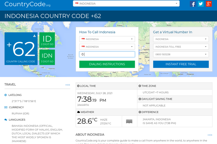 Nomor kode telepon internasional Indonesia +62