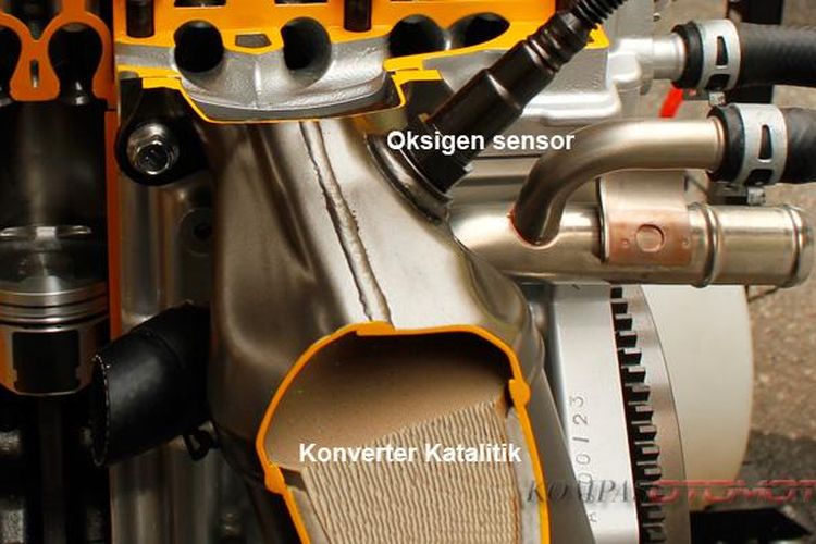 Konverter katalitik dan sensor oksigen  pada mesin Agya dan Ayla, diintegrasikan pada sistem saluran buang (exhaust)