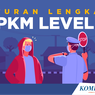 PPKM Level 4 di Jabodetabek Diperpanjang, Ini Aturan-aturan yang Berubah