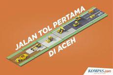 INFOGRAFIK: Pembangunan Jalan Tol Pertama di Aceh